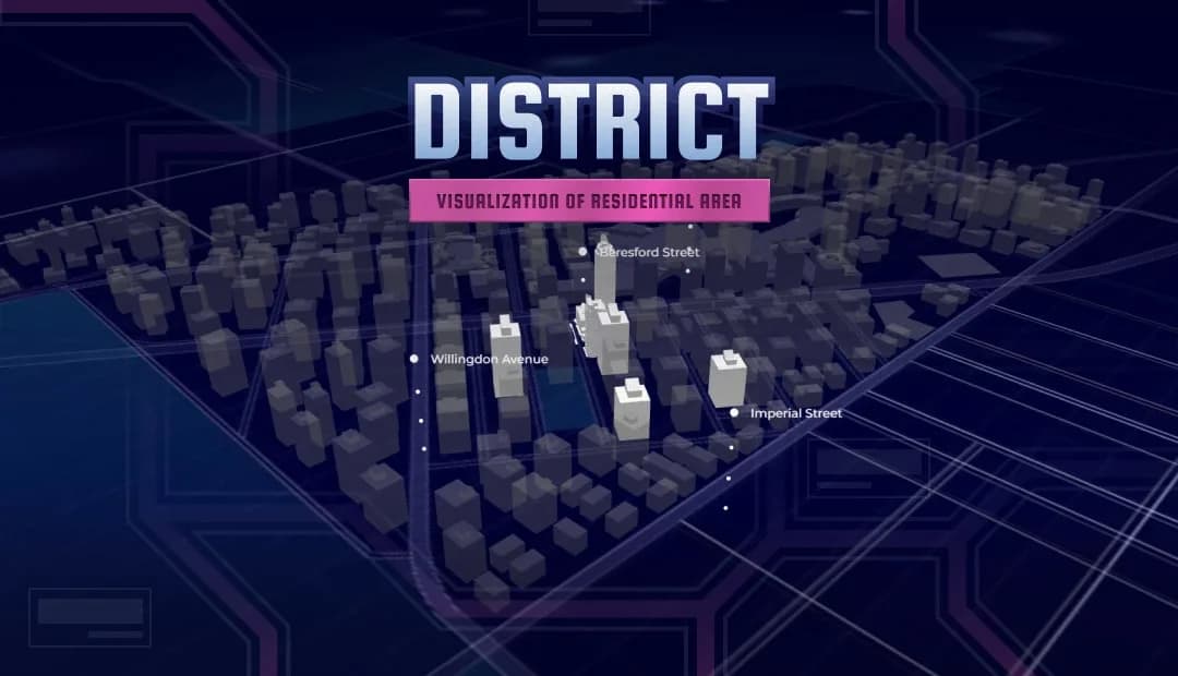 District preview